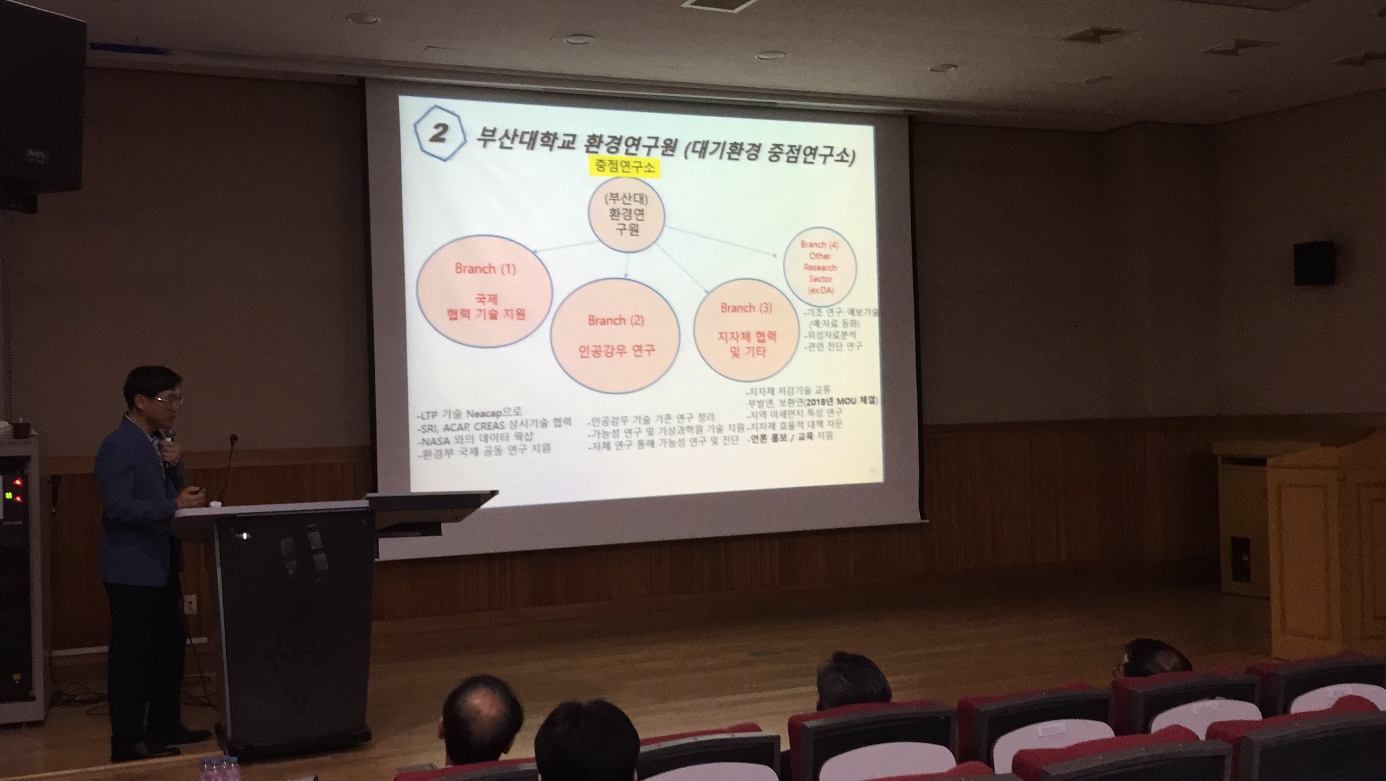 미세먼지 대응 선진화를 위한 대기환경심포지엄 IMG_5314.JPG